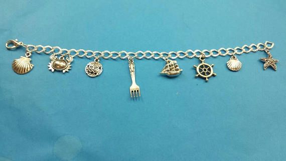 Part of that World charm bracelet
