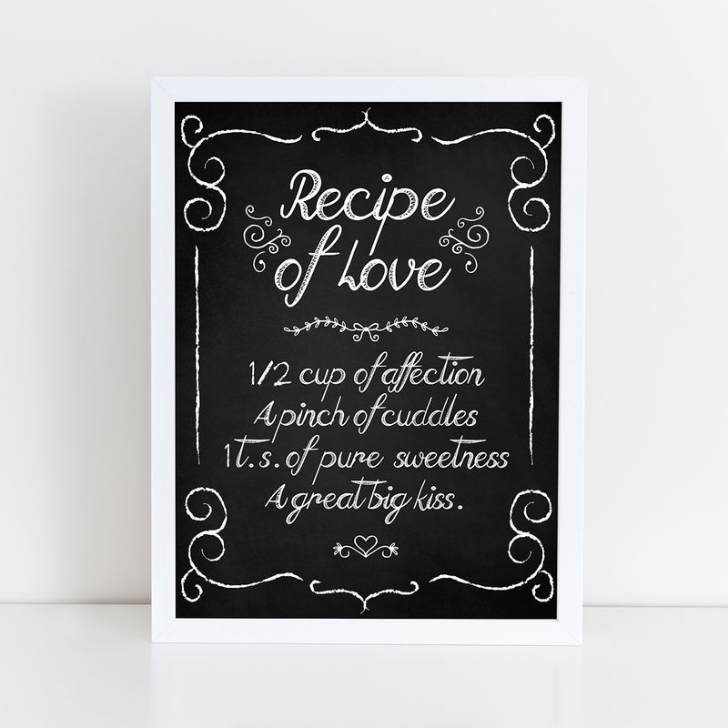 Kitchen decor, recipe wall art